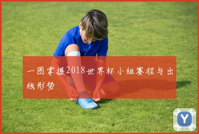 一图掌握2018世界杯小组赛程与出线形势